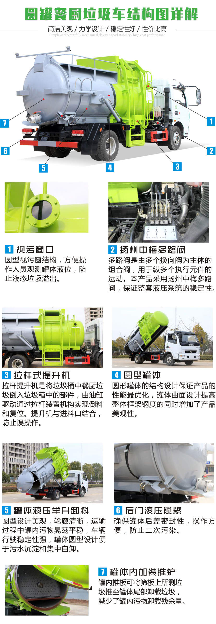 東風(fēng)4方餐廚垃圾車(chē)